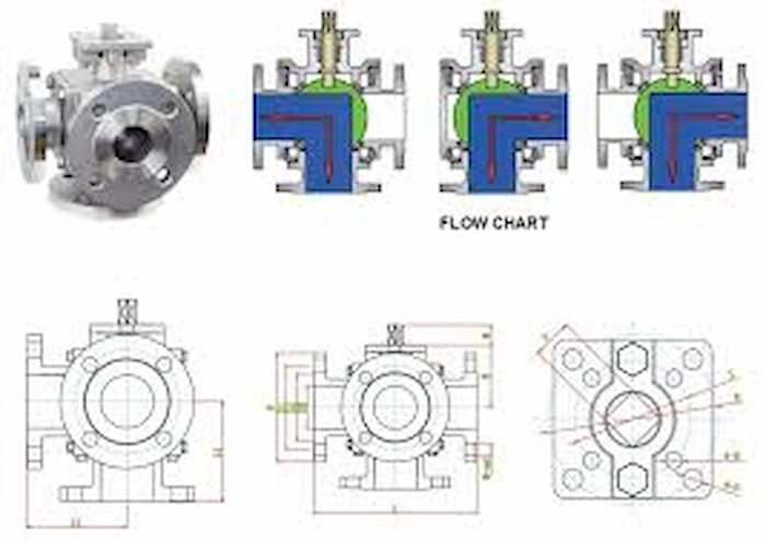 Vcore Valve 4 Way Type Ball Valve internal port structure image