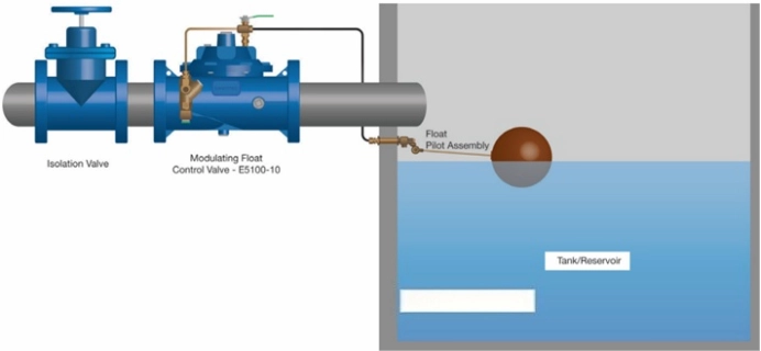 Referencia de instalación y aplicación de válvula de bola flotante Vcore Valve