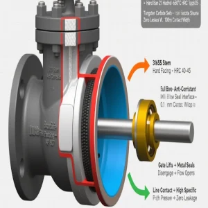 Sección transversal de válvula de compuerta con asiento metálico - Vcore Valve
