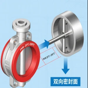 Vcore Valve Soft Seal Butterfly Valve soft seat structure image