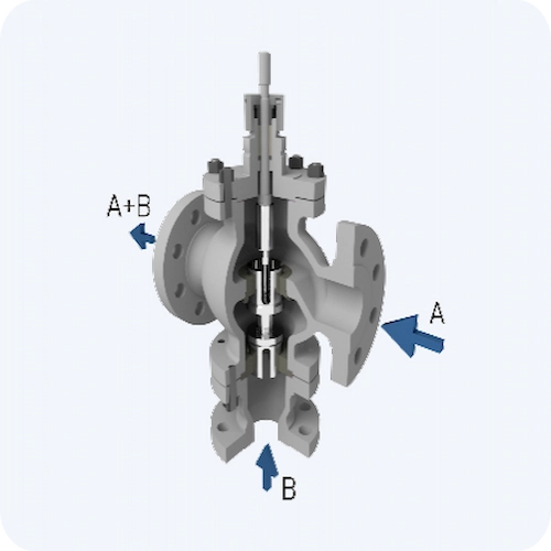 Three Way Globe Valve structure and working principle diagram, Vcore Valve