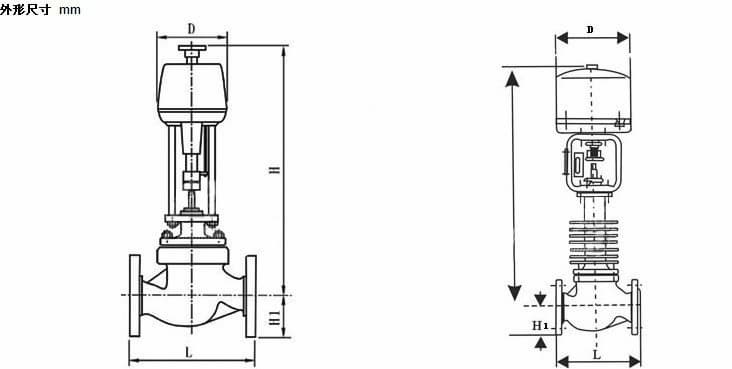 Vcore Valve ZDLP Electric Single Seat Control Valve internal structure image