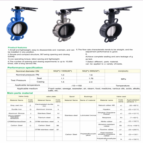 Válvula de mariposa tipo wafer de 4 pulgadas para un control eficiente del flujo en tuberías industriales, válvula Vcore