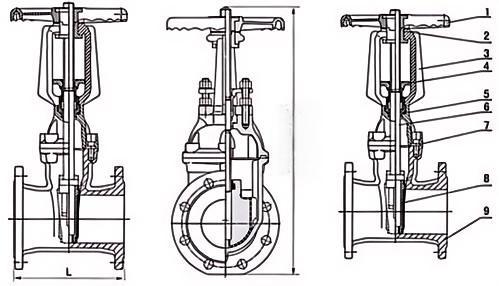 Схема задвижек с указанием основных компонентов: корпуса, задвижки, штока и маховика.