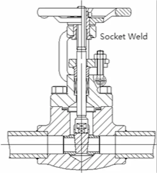 مقبس لحام صمام نهاية نوع الاتصال