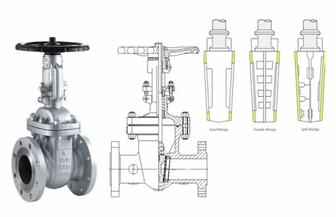 Wedge-Gate-Valve-structuurdiagram