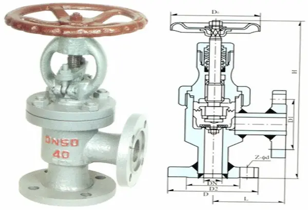 perbandingan jenis katup sudut-berhenti