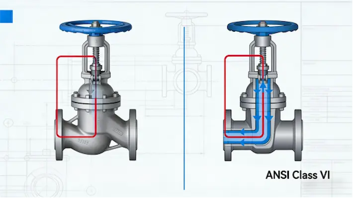 globe-valve-flow-control-vs-gate-valve-isolation.