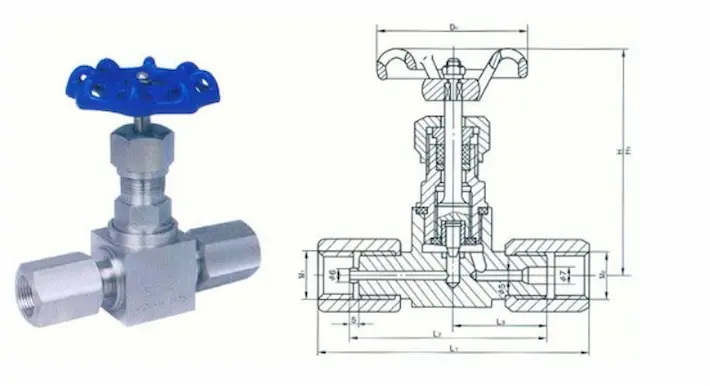 industrial needle valve design and components
