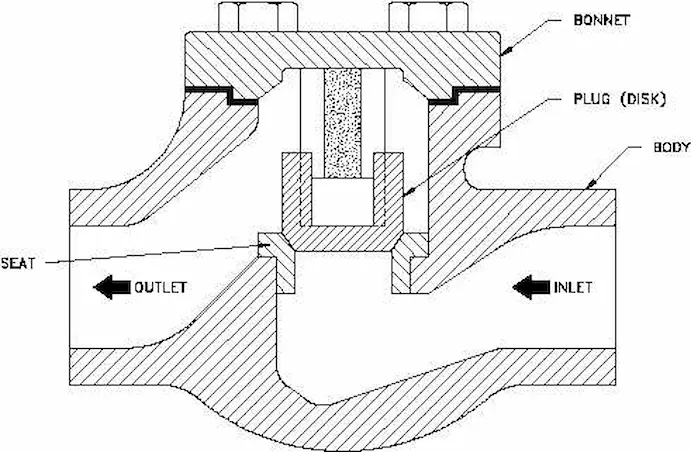 lift-check-valve-structure-diagram