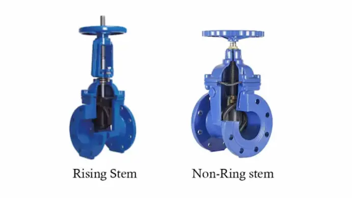 rising-stem-vs-non-rising-stem-gate-valve-comparison