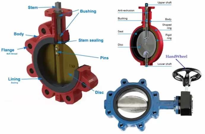 Through-shaft-butterfly-valve-disc-structure