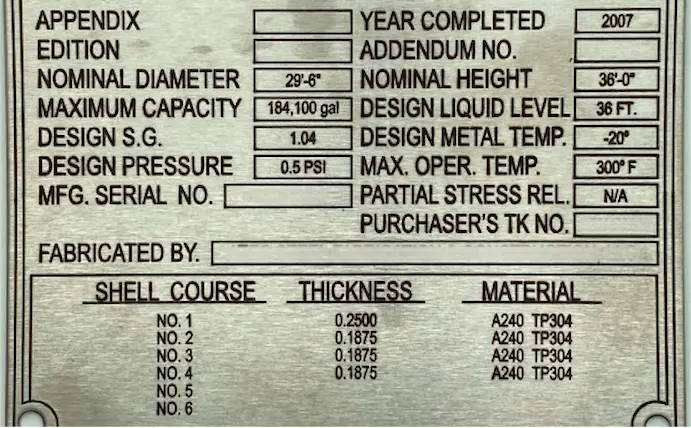 valve pressure rating bar MPa PSI
