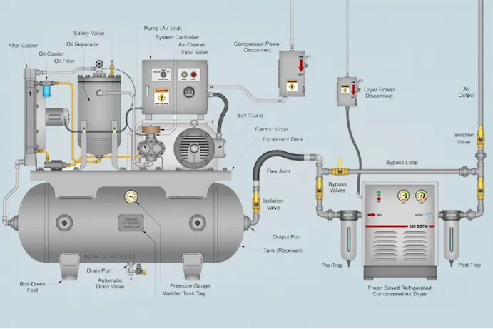katup bola sistem udara terkompresi industri