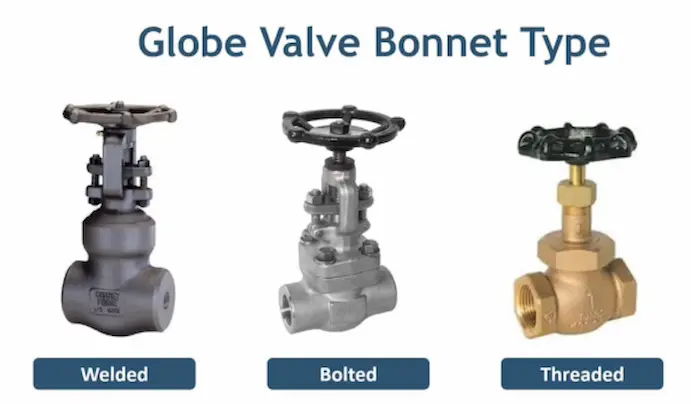 Valve-Bonnet-materials
