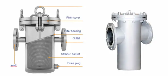 여과 용량이 큰 바구니 여과기.