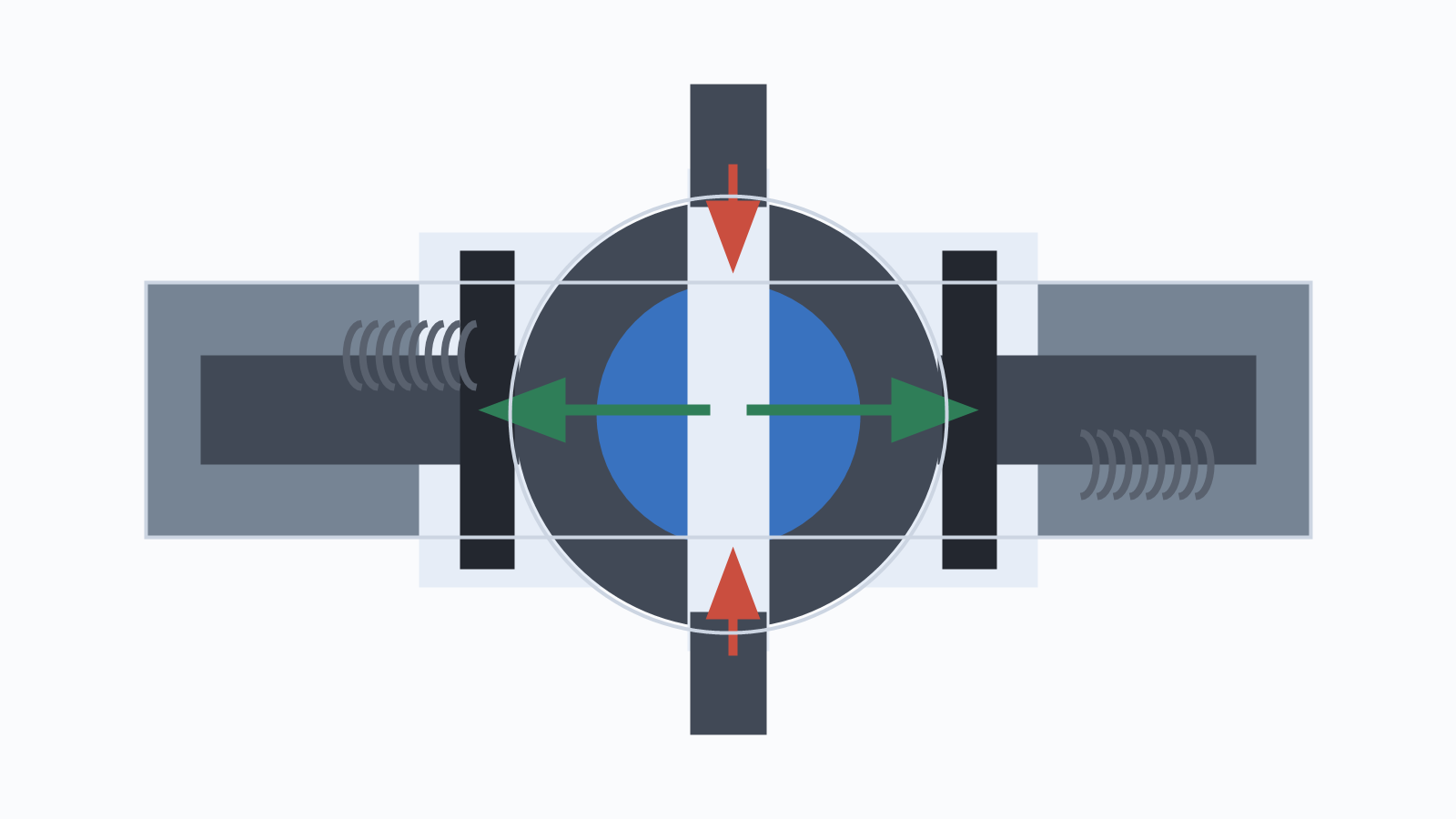 Ball valve cavity relief showing trapped body cavity pressure between two seats